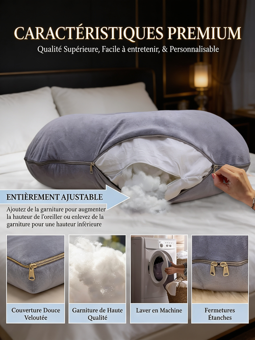 Coussin de Grossesse en U